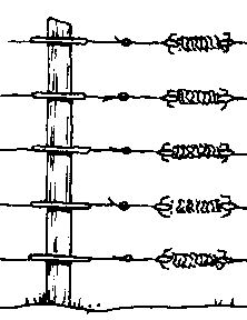 Electric fence diagram